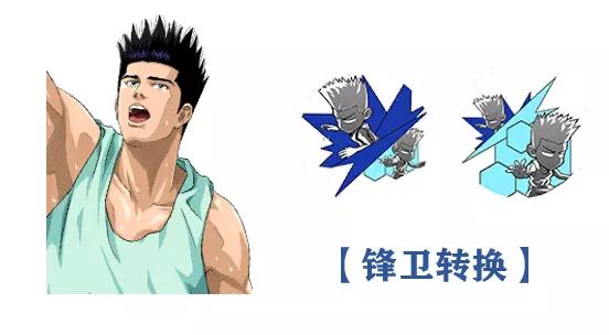 灌篮高手手游所有球员技能介绍,灌篮高手手游技能详解