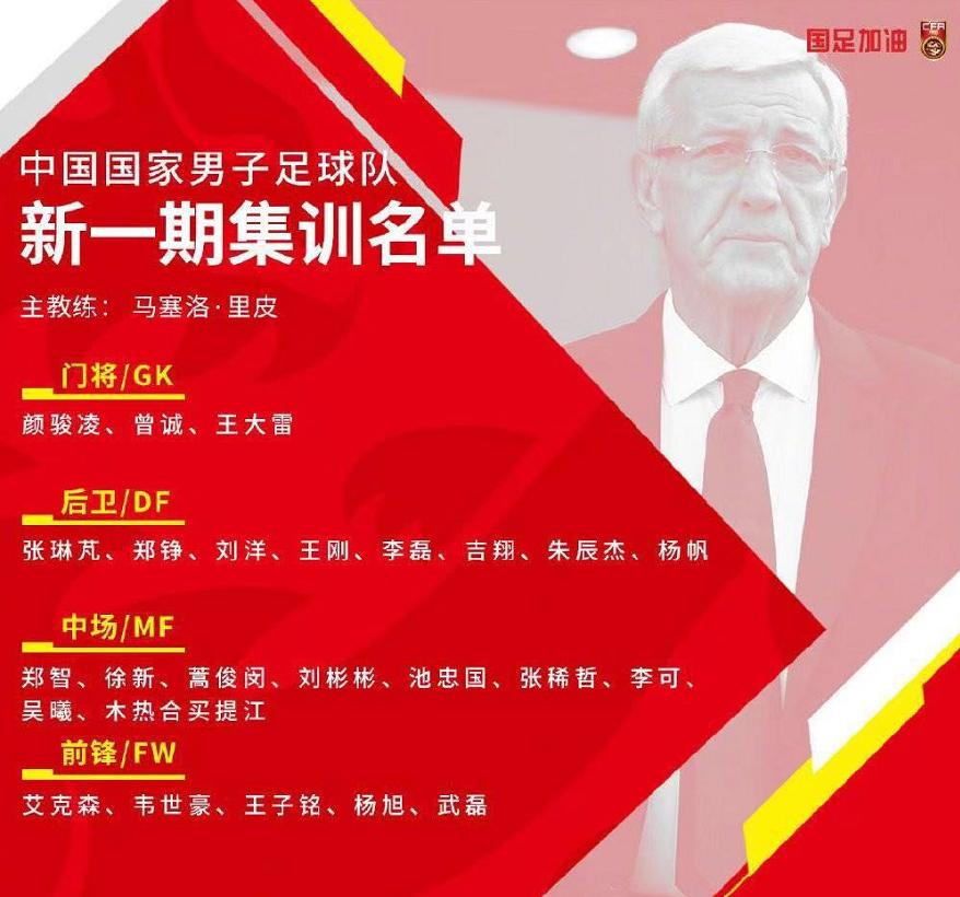 郑智谈国足进入状态,国足0-1不敌叙利亚郑智