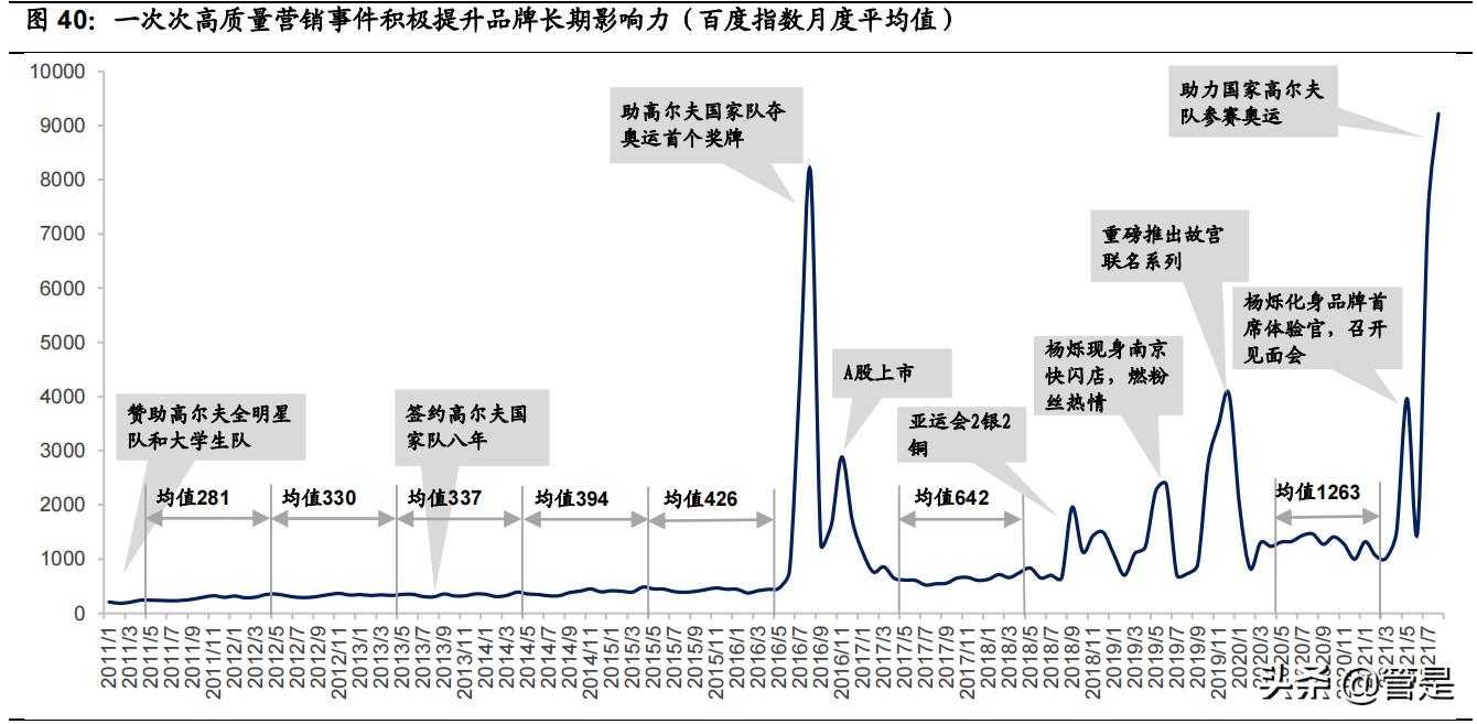比音勒芬高端男装服饰,比音勒芬服装品牌排名