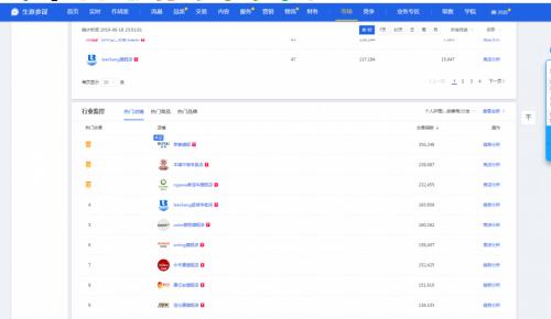 荣泰最新款按摩椅获奖,荣泰按摩椅全国排名