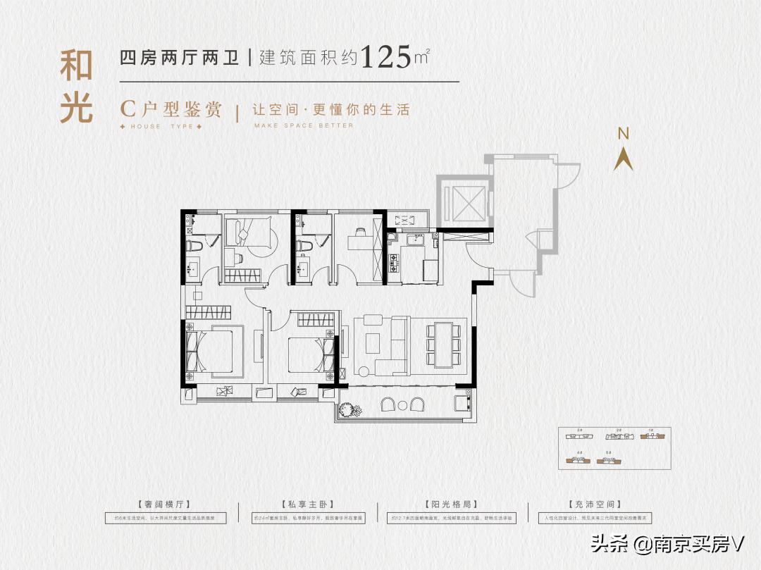 时光璟宸首开情况,时光璟宸开盘