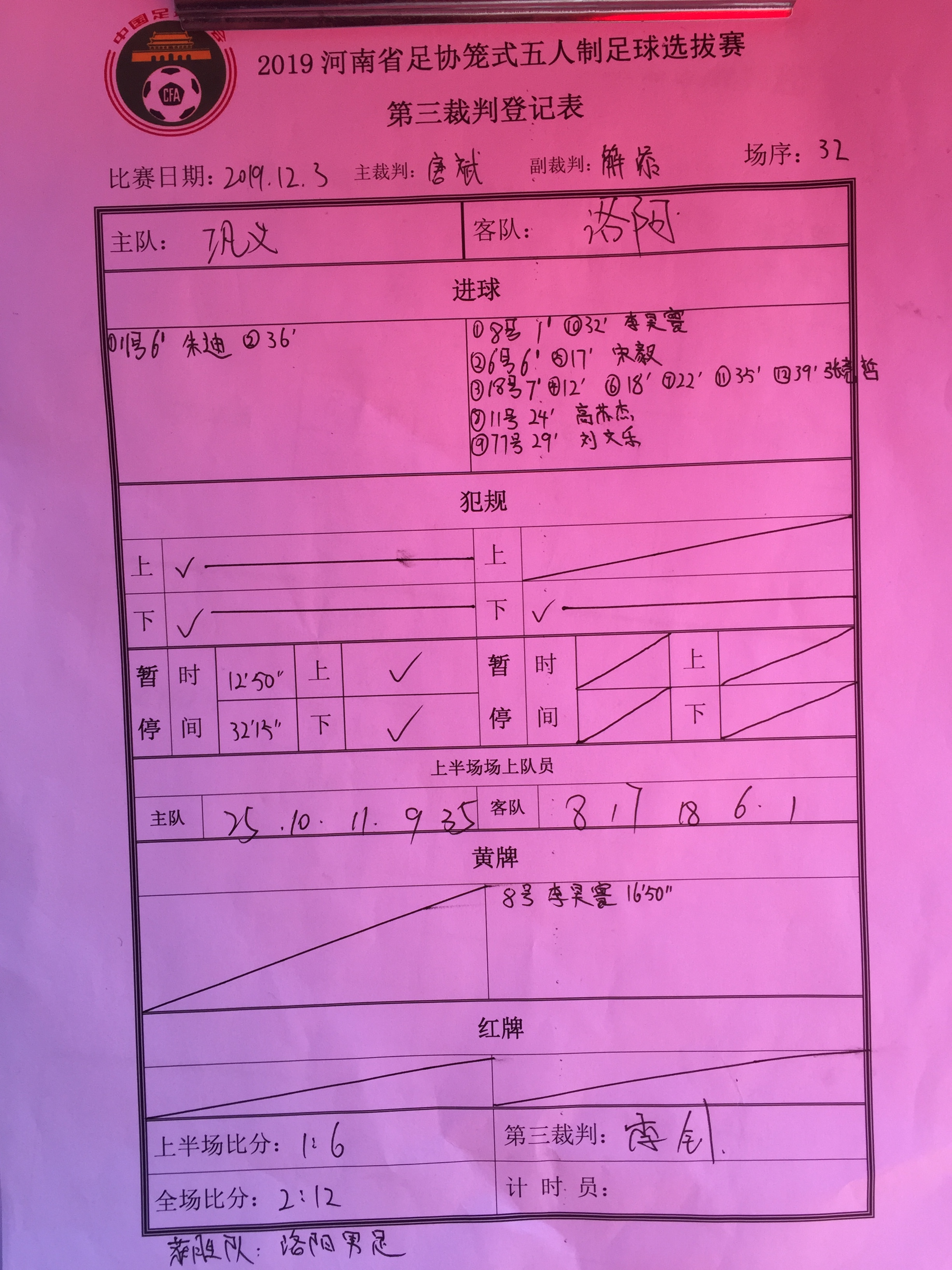 14支球队,河南足球第十七轮比赛结果
