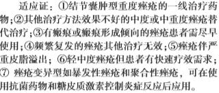 痘痘大作战,豆豆大作战100关