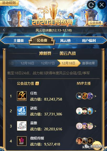 梦幻西游96公会,梦幻西游96联决赛