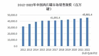 奥瑞金未来前景如何,奥瑞金未来前景怎样