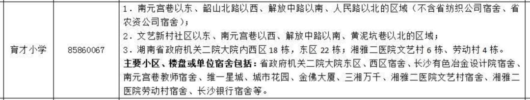 长沙小学初中学区房,长沙小学学位房怎么样