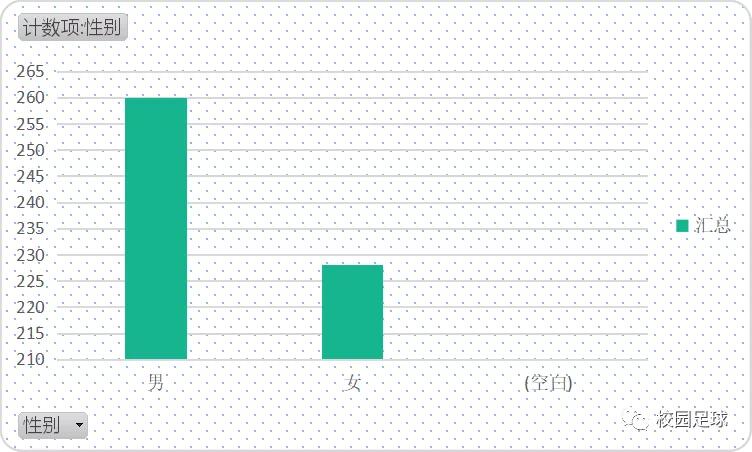 清华2023年高水平运动队招生简章,2024清华高水平运动队公示