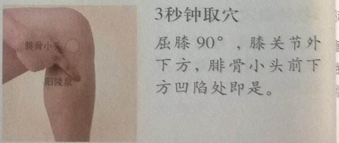 大夫告诉我痉挛性斜颈怎么治疗？