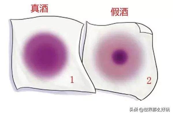 红酒作假全过程,红酒作假的正确方法