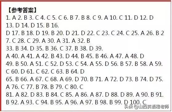 初中英语|100道英语语法重难点练习题（附答案）
