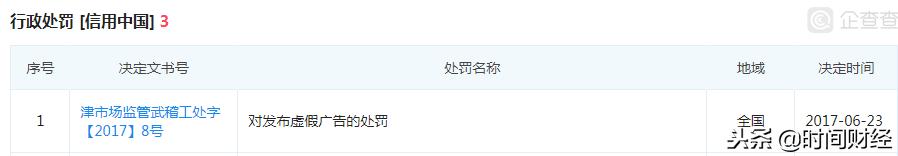 权健老总束昱辉现在怎么样,权健束昱辉犯了什么罪