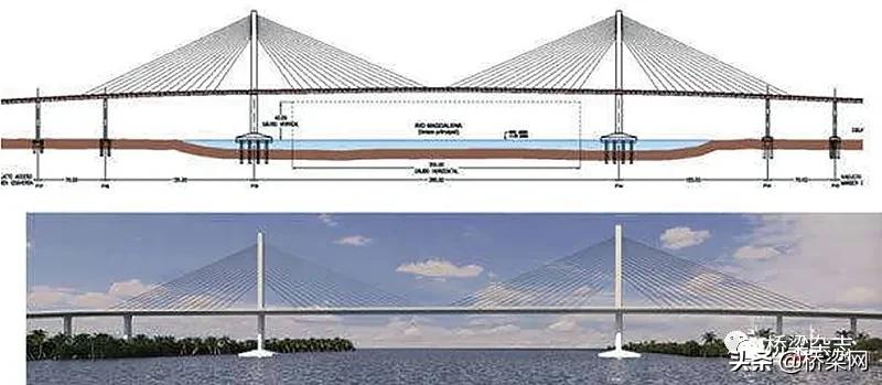 哥伦比亚桥,哥伦比亚大桥