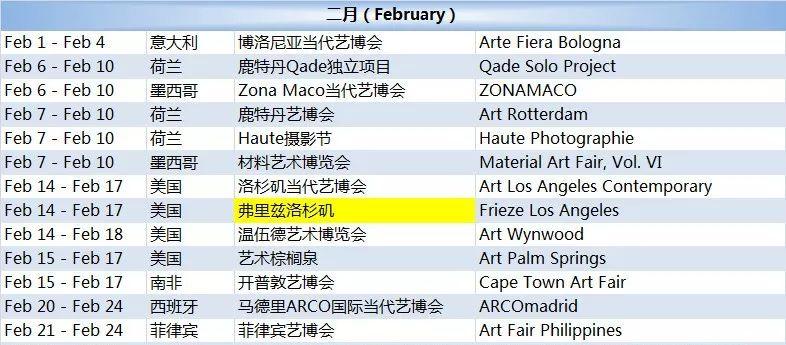 国际艺博会,世界艺博会时间表