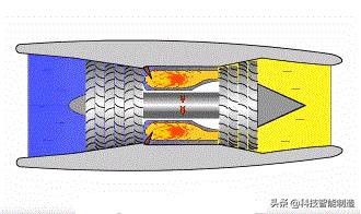 螺旋桨飞机起飞原理动画演示,蒸汽弹射起飞原理动画视频