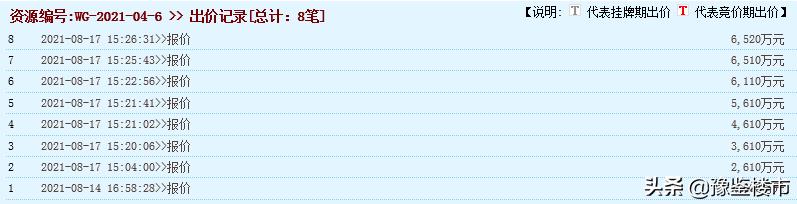 汝州1亩的地皮,汝州地块