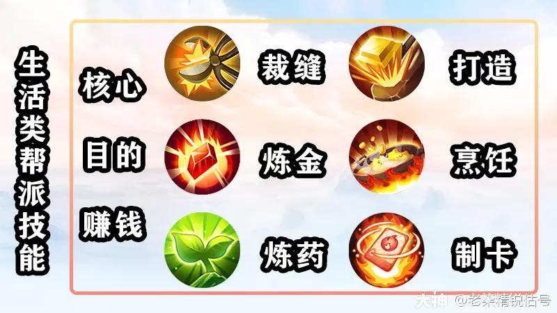 梦幻西游手游69精锐普陀玩法,梦幻西游69普陀山怎么玩