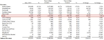国外基诺彩票,基诺彩票是什么意思