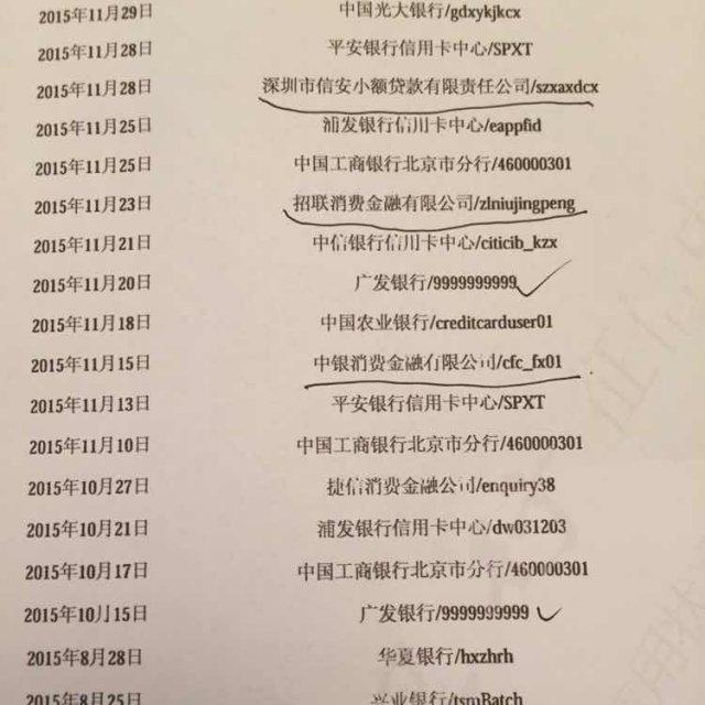 征信被查次数18次,征信被查过6次