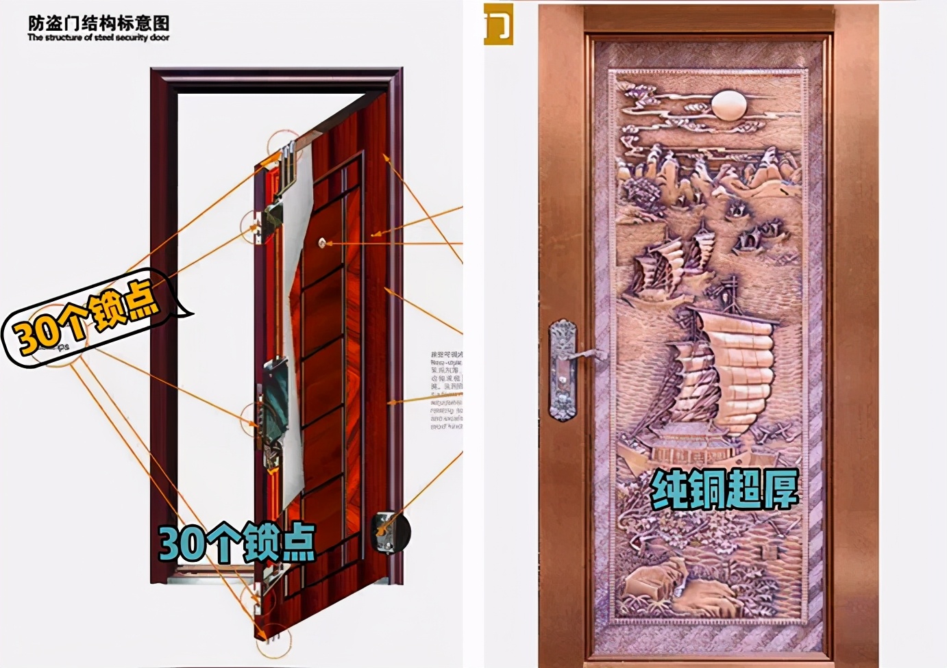 穷人装修最省钱的方法,普通人的装修知识有多差