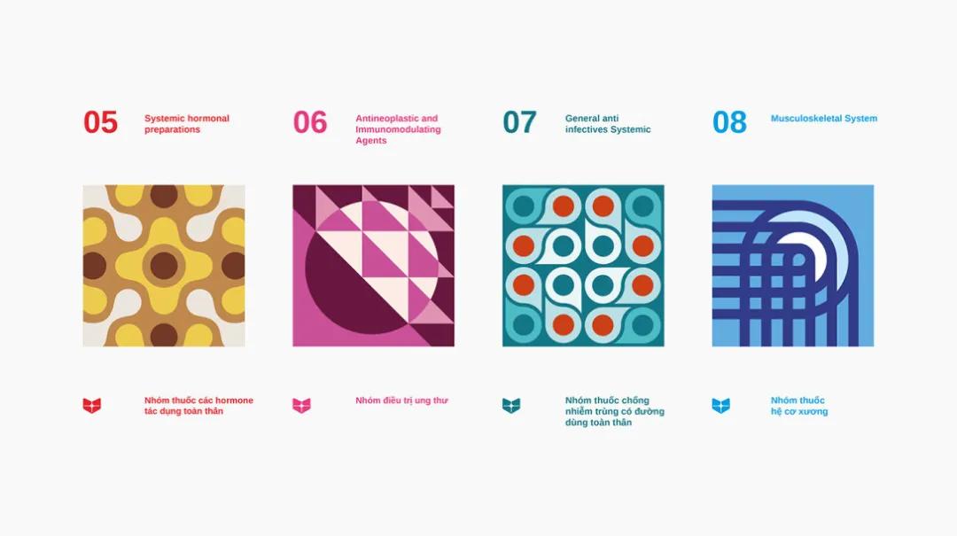 如何设计药品包装,药品包装设计参考网站