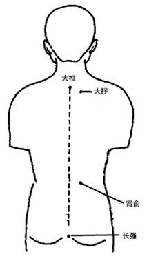 患有糖尿病勃起功能障碍？别急，可以尝试这几种推拿手法