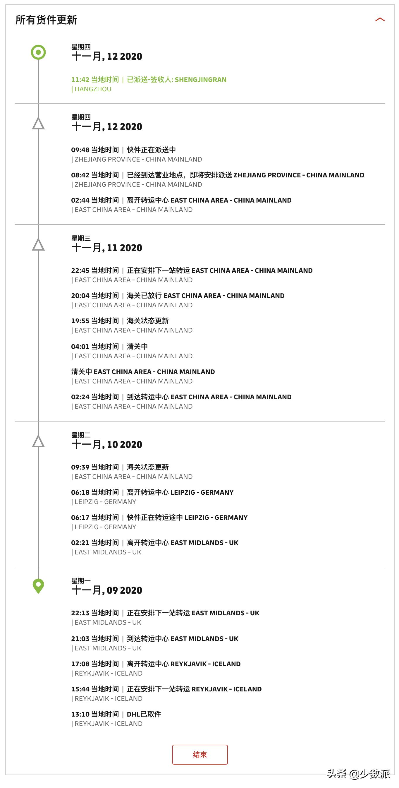 海淘超简单操作流程,海淘新手必买清单