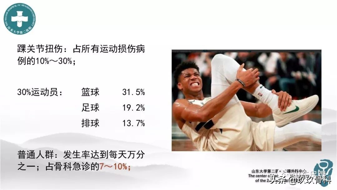 慢性踝关节不稳的训练方法,踝关节镜治疗踝关节不稳