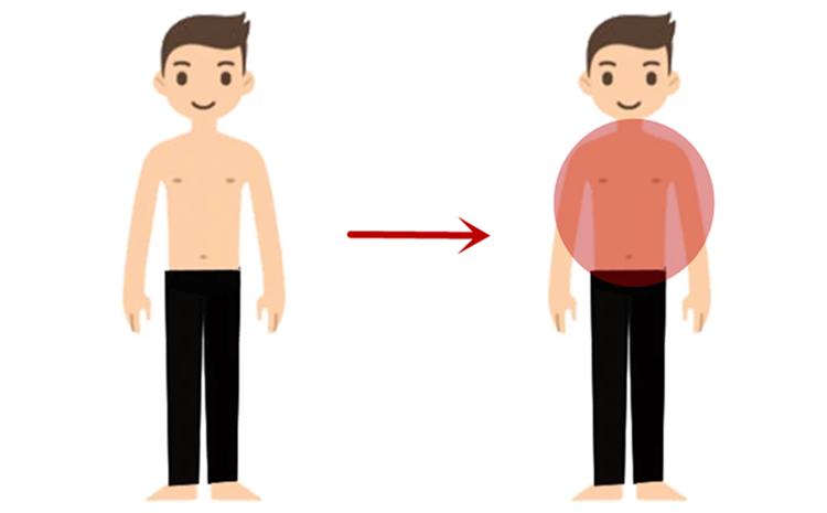 男生纸片人教程全身可动,纸片人男生穿搭