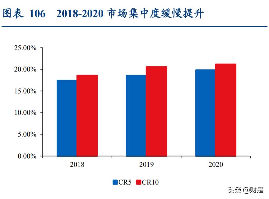 轻工纺织行业调研报告,轻工纺织2023年工作计划