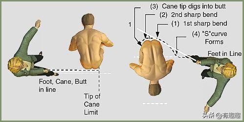 新加坡刑罚严酷,新加坡有哪些极刑