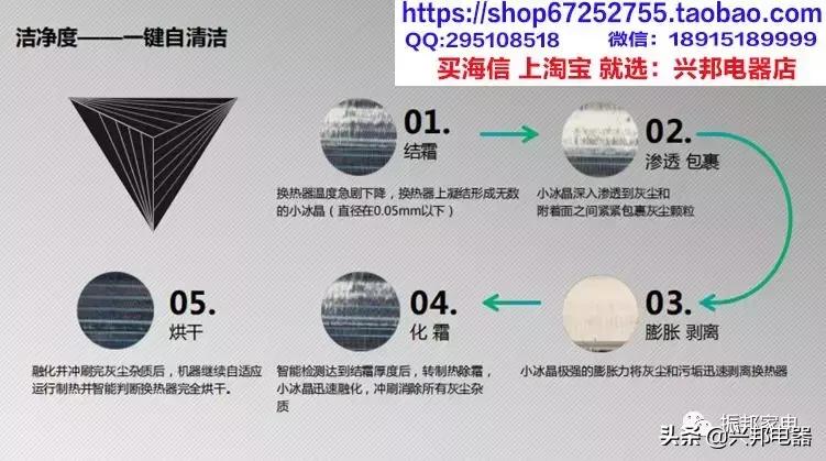 海信空调a8x700n-n3,海信a8x870h-a1空调多少钱