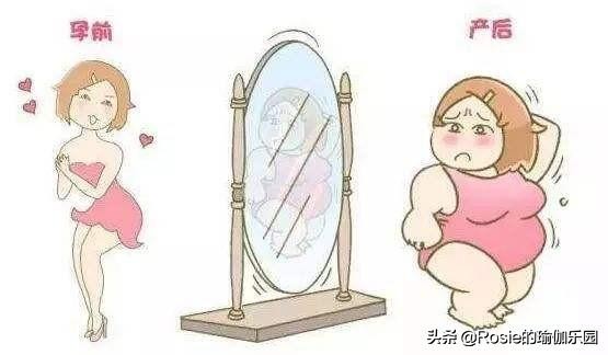 凯特王妃产后恢复方法,凯特王妃坐月子怎么减肥