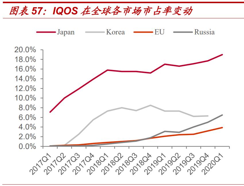 盈趣科技下跌了多少,盈趣科技低估