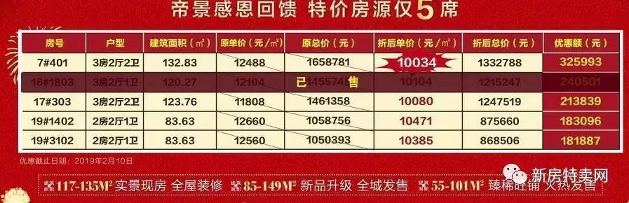 恒大全国楼盘优惠活动,长春恒大楼盘春节优惠