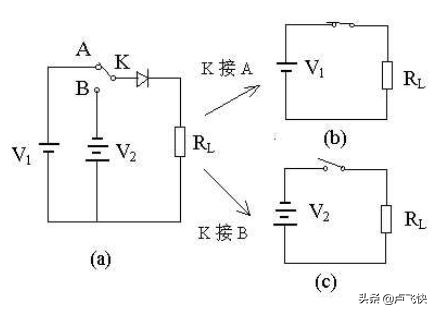 二极管的开关作用,二极管的开关作用指什么