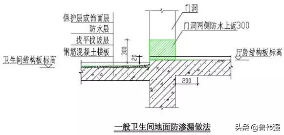 高层房屋建筑工程施工,高层住宅楼施工全过程记录