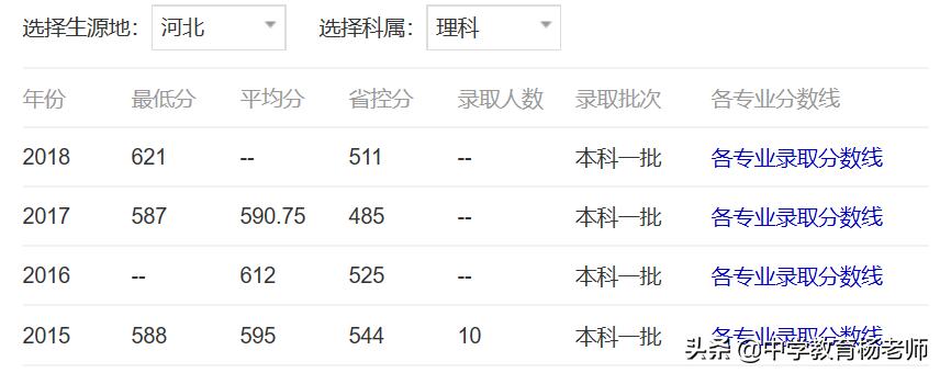 华南师范大学是双一流大学,双一流师范大学名单