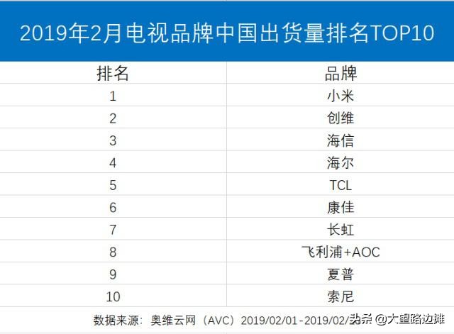 letv最新手机怎么样,letv升级后无声音