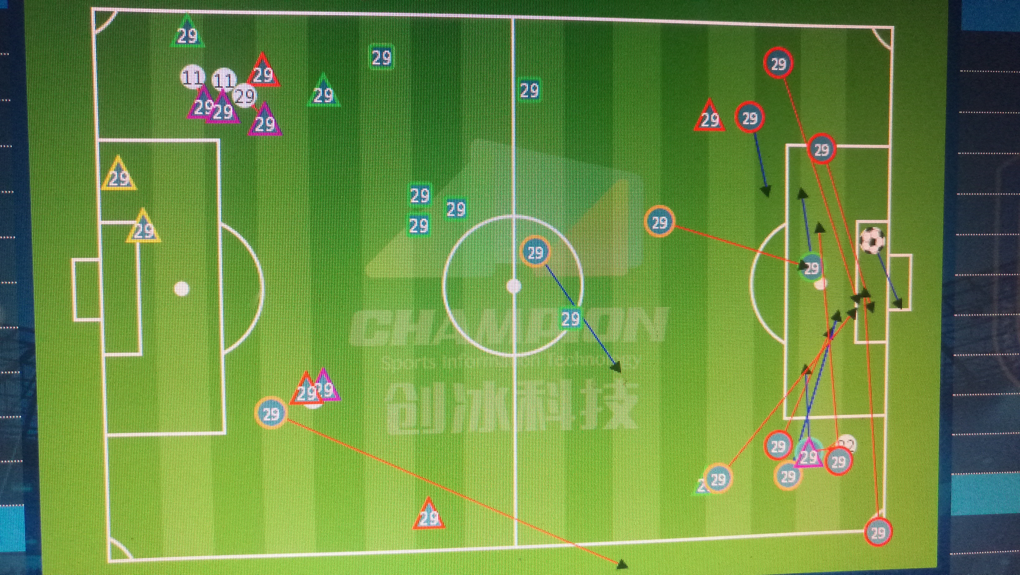 深度数据：6人7场11球！王宝山锻造河南建业“多弹头”最锋利利剑