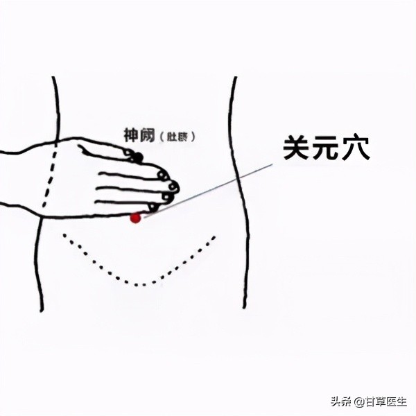 嘴唇的六种表现可以看出你的病情,嘴唇的颜色代表着什么部位不好呢