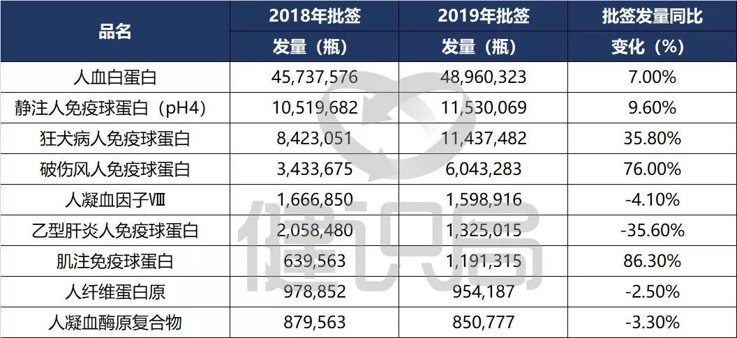 普通人可以注射静丙提高免疫力吗,静丙进入人体后多久提高免疫力