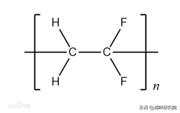 国内pvdf企业分析,pvdf全球市场需求占比