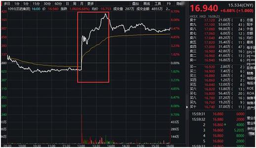 理财清仓是什么意思,理财清仓什么意思