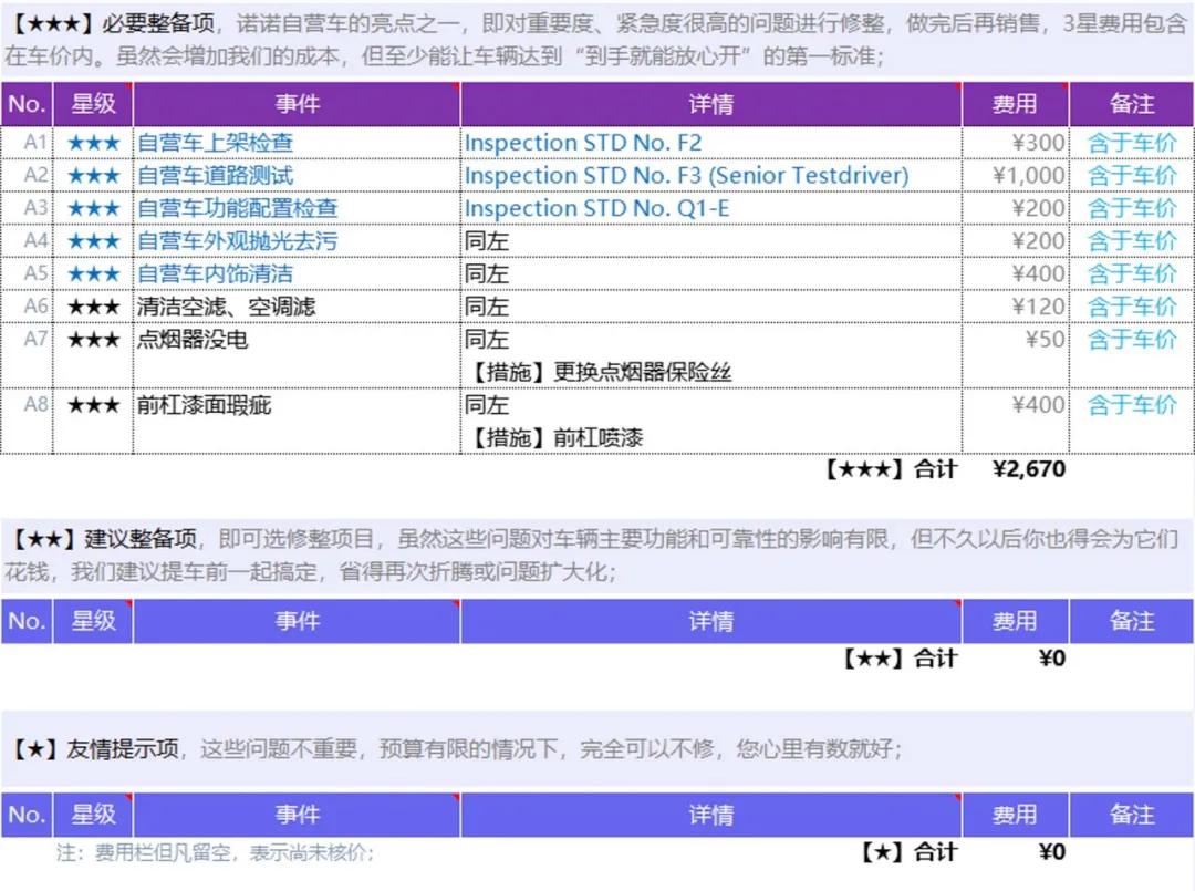 宝马220i敞篷是宝马几系,宝马220软顶敞篷