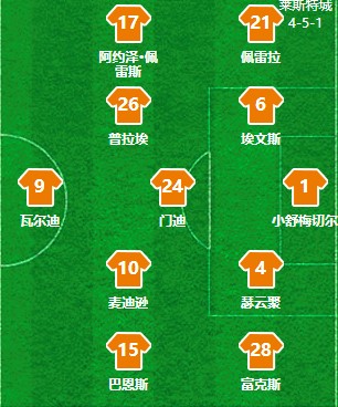 莱斯特城绝地大逆转,回顾莱斯特城夺冠