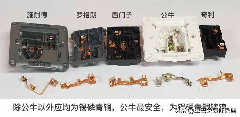 西门子公牛西蒙施耐德哪个好,开关插座选西门子施耐德公牛