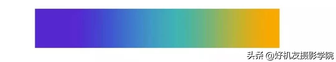 摄影小白要懂得的10个摄影知识,摄影小白的学习