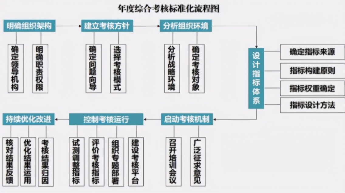 3组关键数据揭秘苏州大学的真正实力！网友：当之无愧的第一！