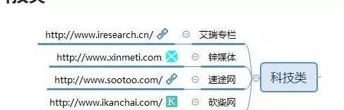 做自媒体必备的20个平台,自媒体人100个自媒体平台推荐