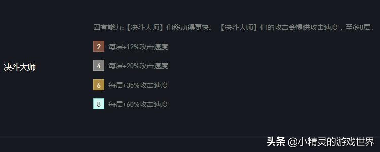 云顶之弈8决斗最强阵容站位,云顶之弈8决斗大师出装
